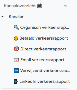 Google Analytics 4 rapporten
