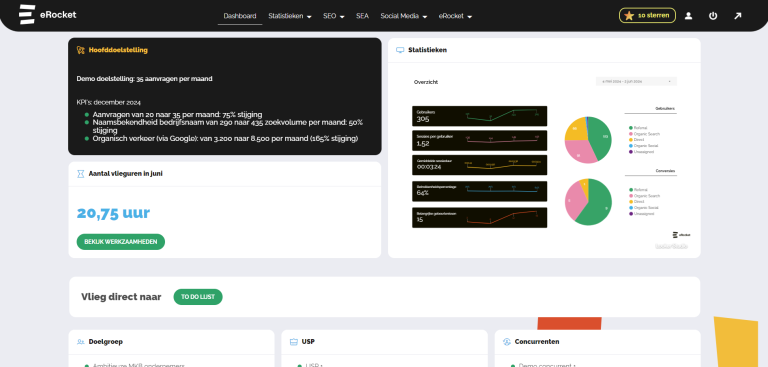 eRocket Dashboard Demo
