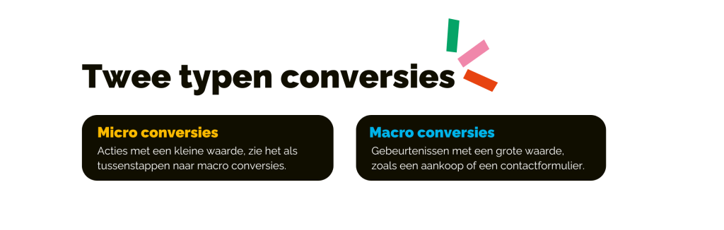 2 typen conversies