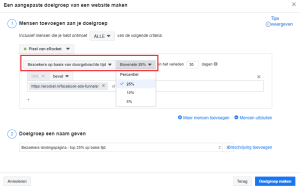 Facebook ads funnel