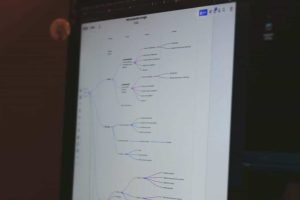 Linkbuilding-en-SEO