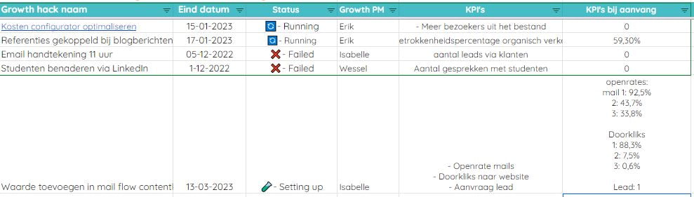 growth-hack-monitor