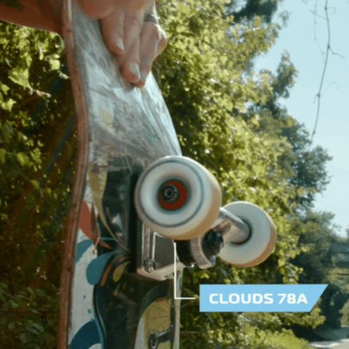 Referentie Online Skateshop