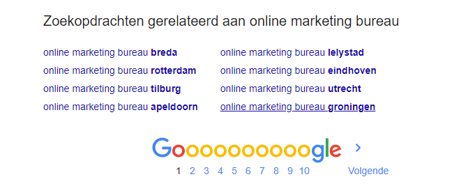 wat is een zoekwoordenonderzoek