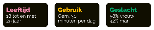 Wie gebruikt snapchat