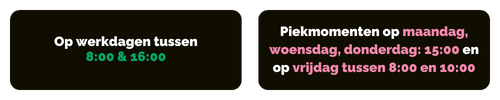 Beste tijd LinkedIn