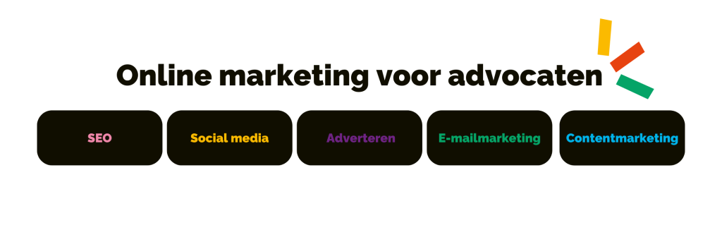 Online marketing voor advocaten