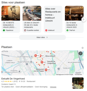 Online horeca strategie