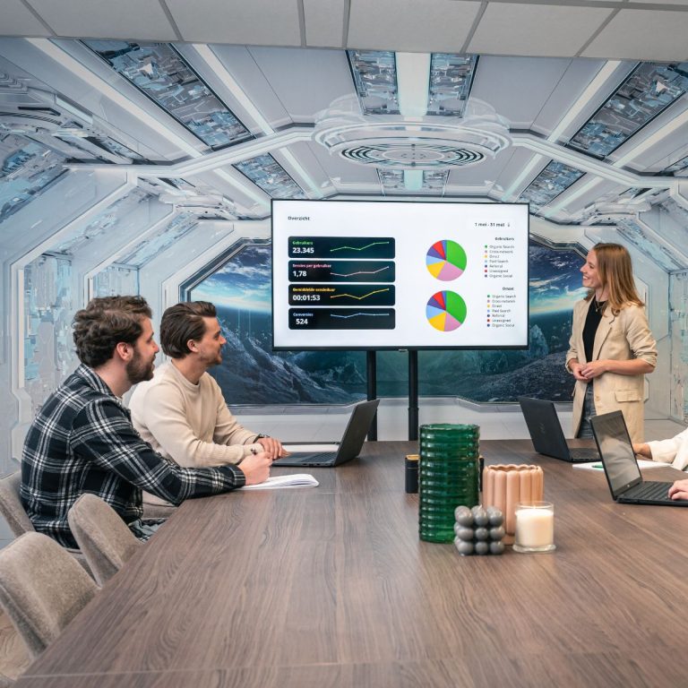 ROI online marketing berekenen